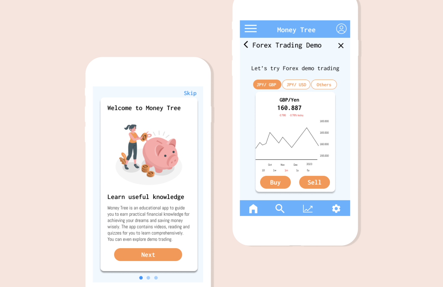Money Tree, Financial Literacy App